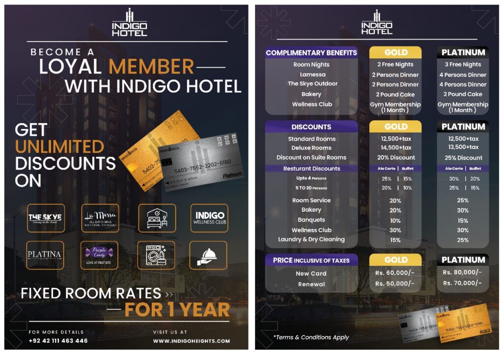 indigo hotel loyalty program 2025